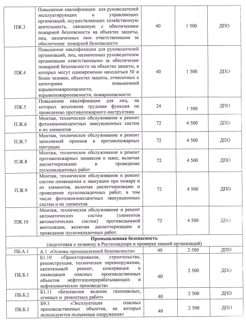 Прайс-лист стр. 2